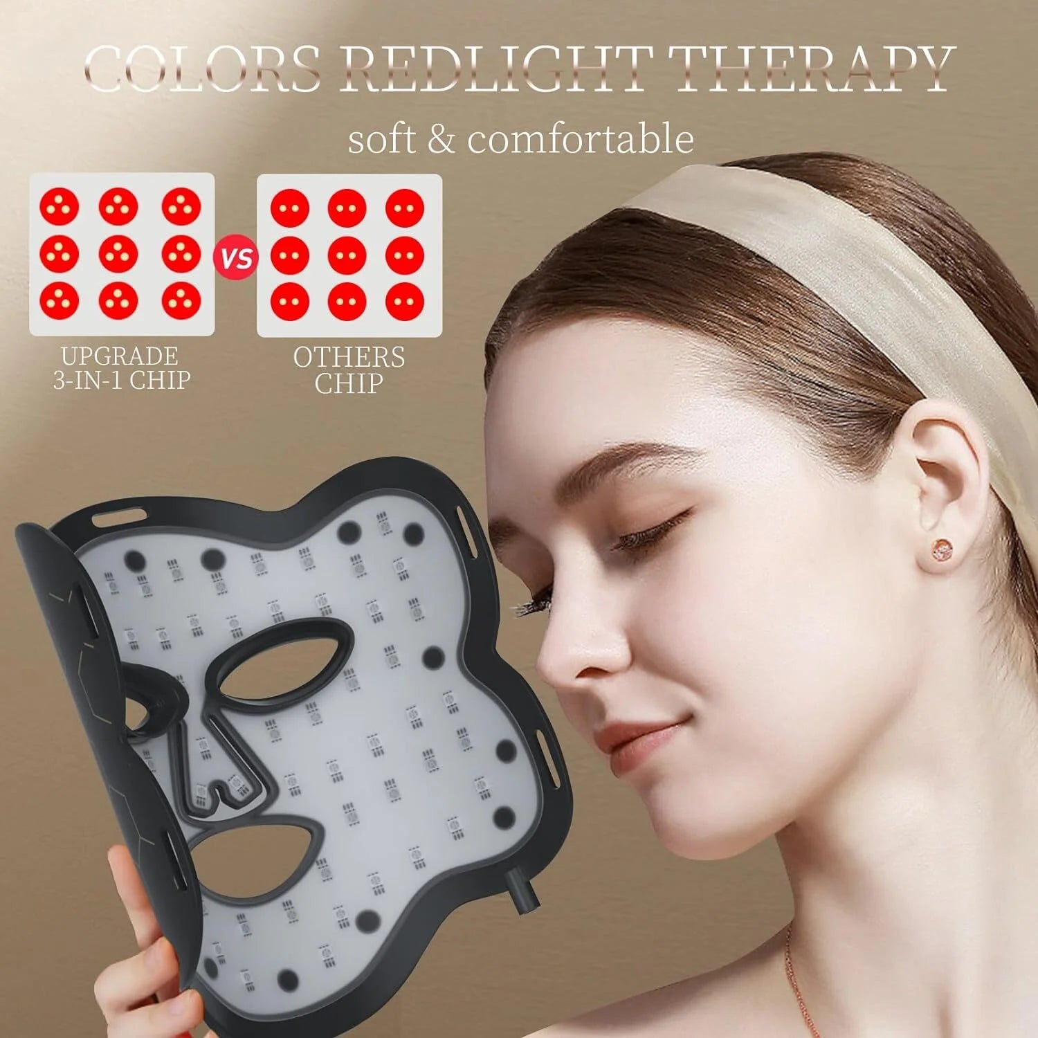 LED Face Mask  Light Therapy Skin Care Mask – 7 Color Photon Technology for Anti-Aging, Skin Clarity & Tone Enhancement