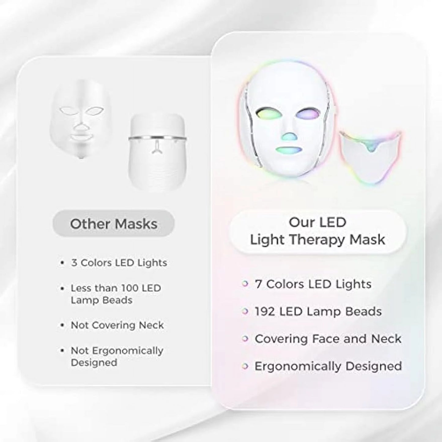 Led Face Mask Light Therapy 7 Color Led Light Therapy Facial Mask Blue Red Light Therapy for Face Acne Reduction Skin Care Mask